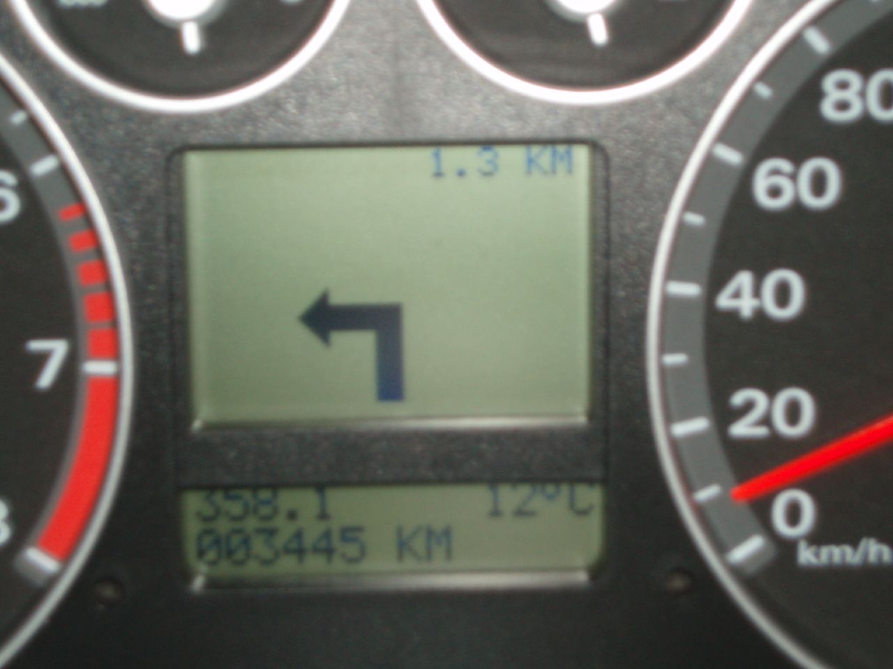 10_dashboard_indicator